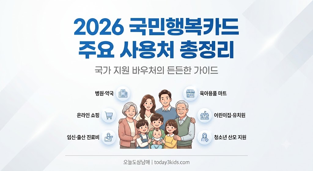 국민행복카드 사용처