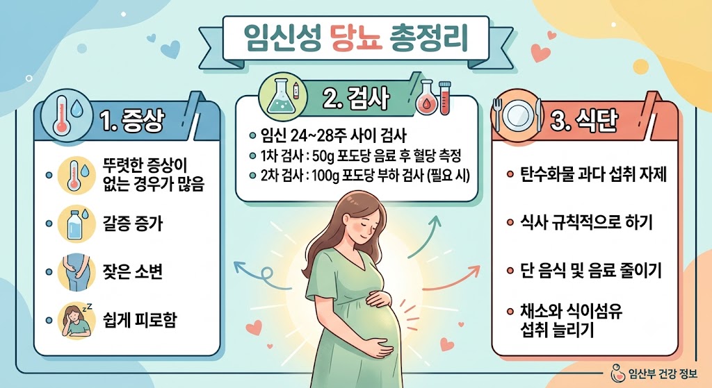 임신성 당뇨